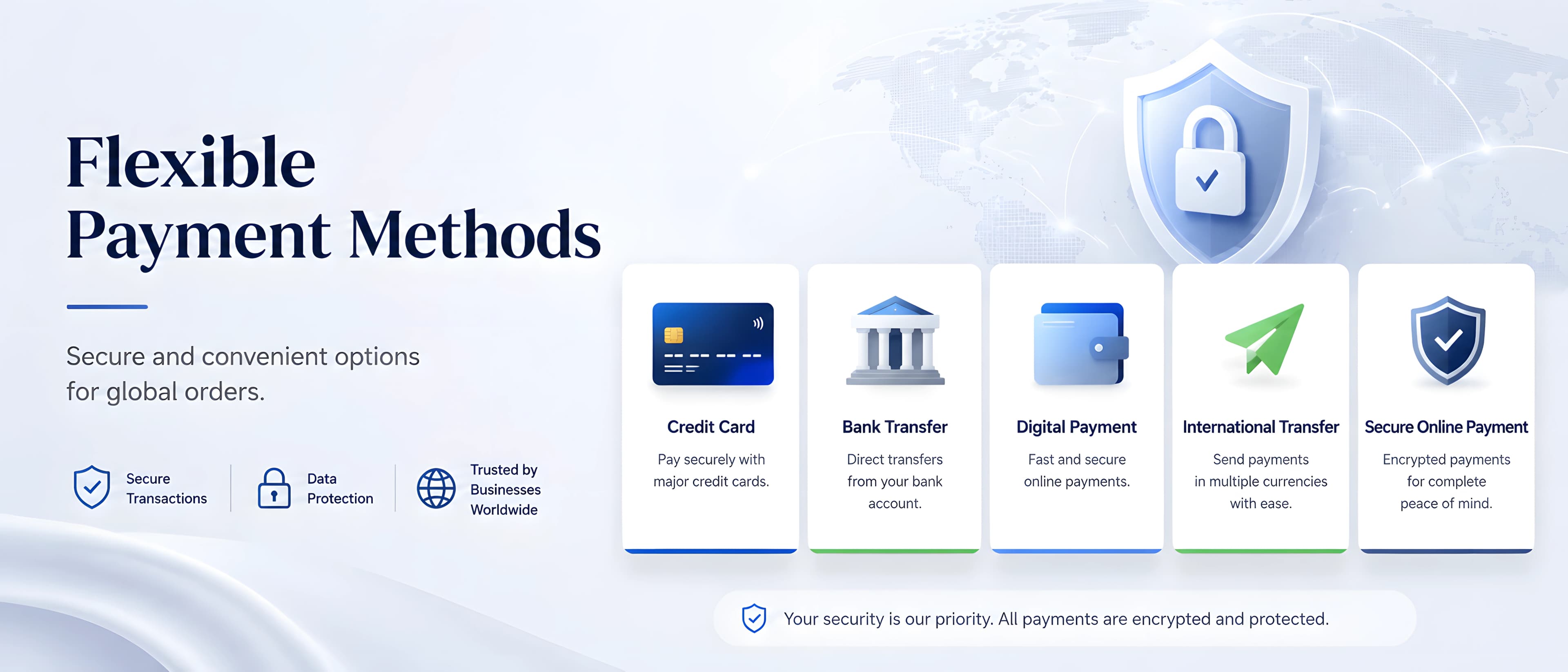 Flexible payment methods banner showing card, bank transfer, digital payment, international transfer and secure online payment options