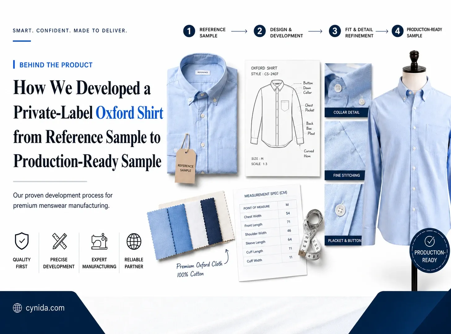 Oxford shirt development case study from reference sample to production-ready approval