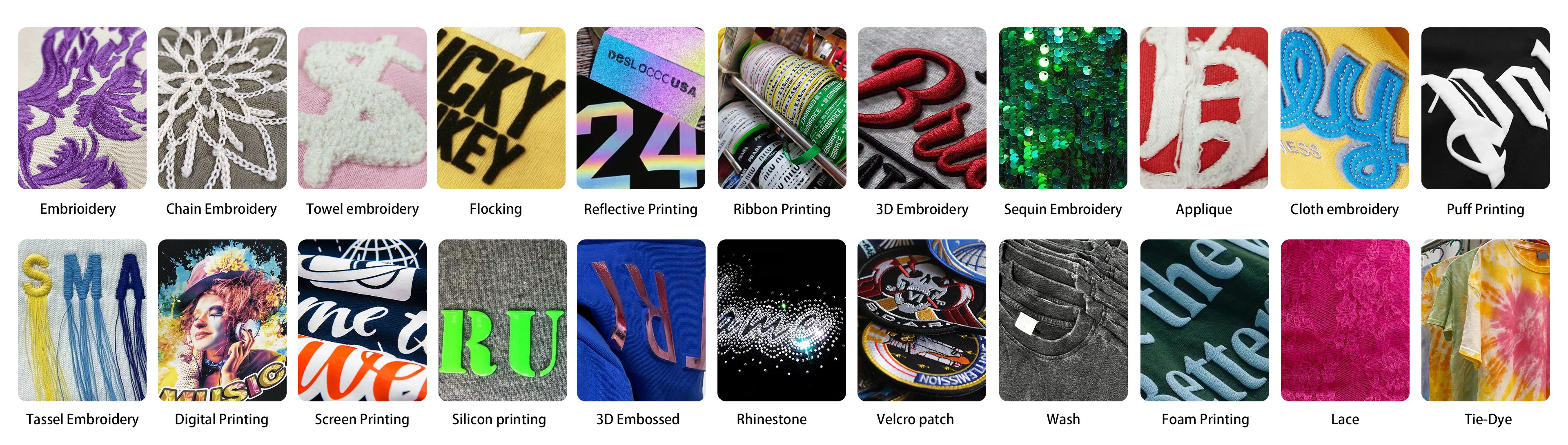 Decoration and printing technique reference grid for apparel development